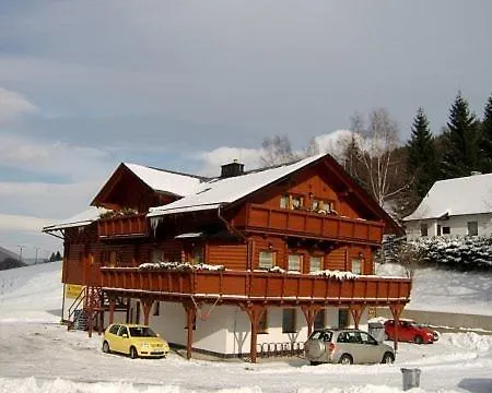 Grizzly Ludvíkov